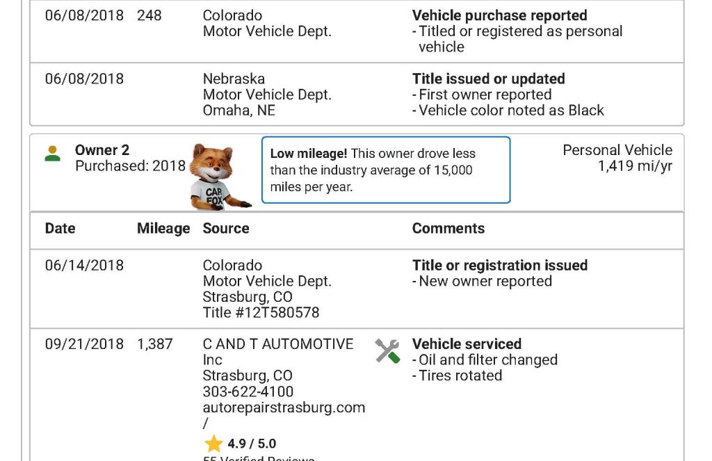 CARFAX Vehicle History Report for this 2018 HONDA CIVIC TYPE R TOURING- SHHFK8G71JU202188_Page_3